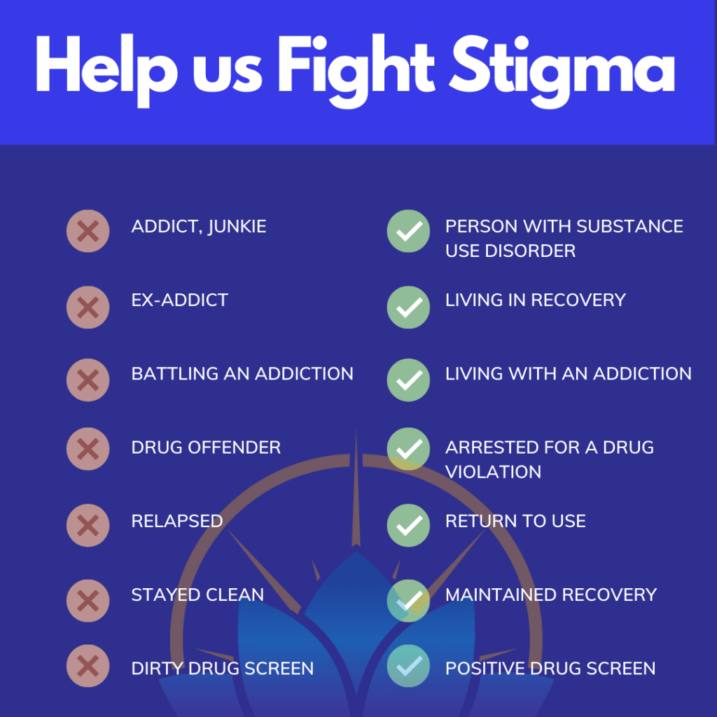 Help us fight stigma
